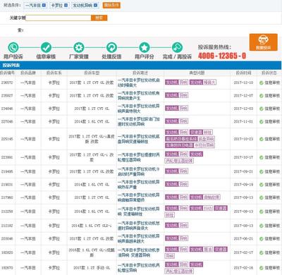 大眾發(fā)動(dòng)機(jī)與日系發(fā)動(dòng)機(jī)的數(shù)據(jù)對(duì)比分析
